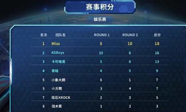 迷的尊重 迷的尊重