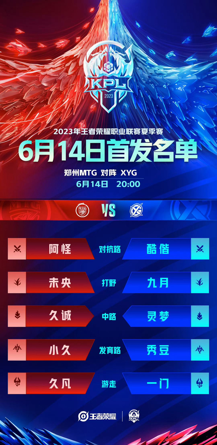 寄予厚望 寄予厚望