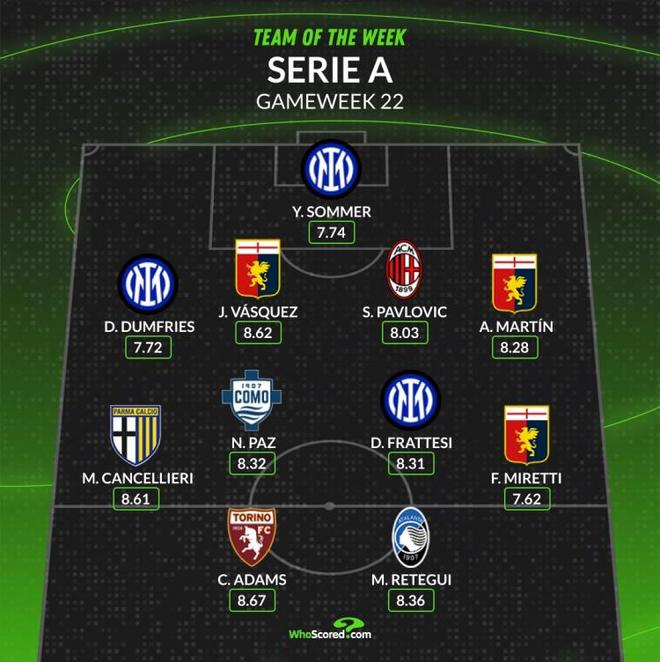 科学休息的 科学休息的